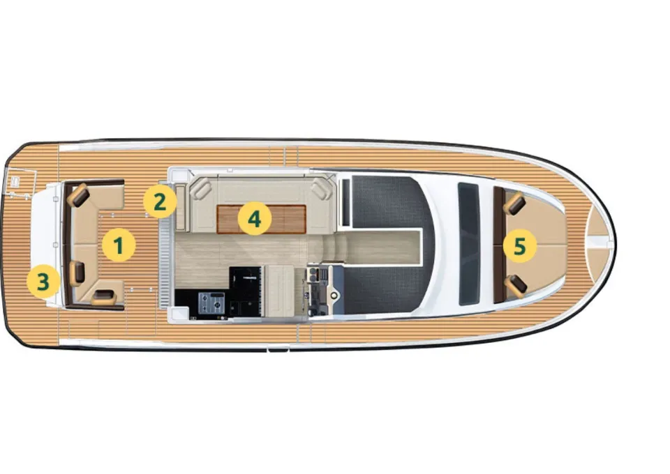 Hauptdeck